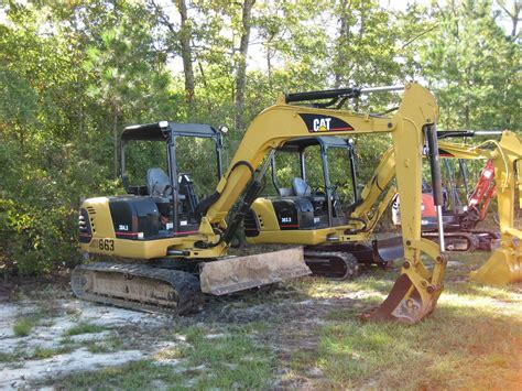 kelly cat 304.5 mini